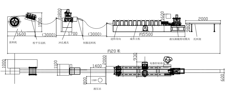 Rack shelf roll forming machine