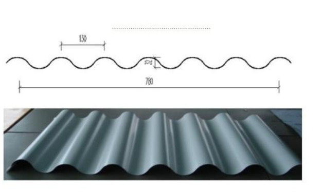 Color sheet corrugated metal roofing panel roll forming machine for wave panel