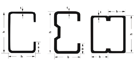 How to making C channel profiles