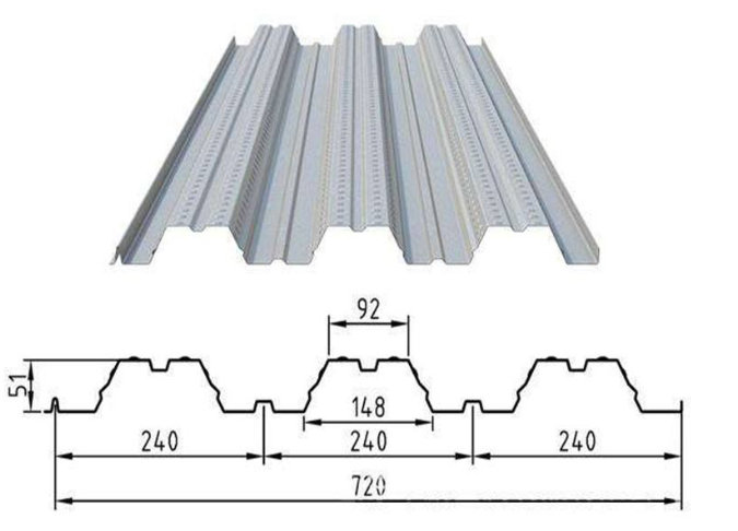 Metal Sheet Forming Machine for Floor Deck