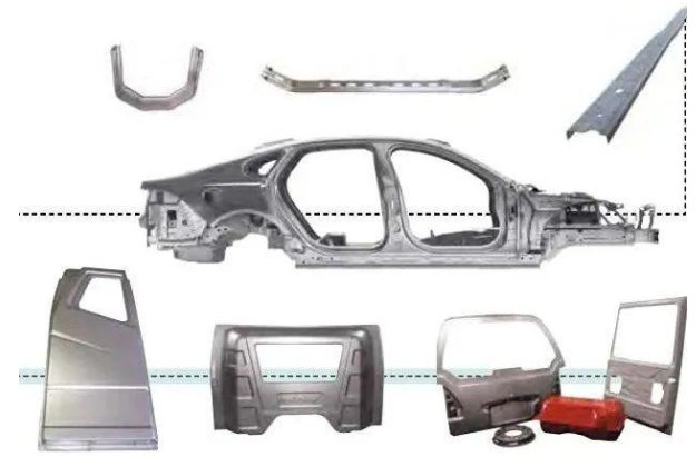 What is the metal forming industry?cid=96