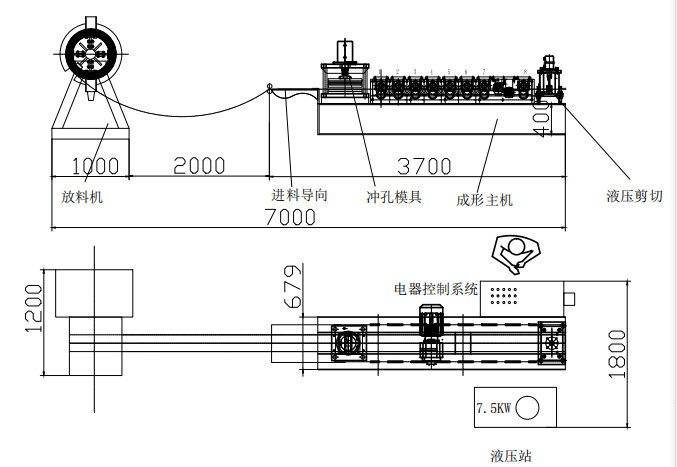 Slotted Din Rail Channel Roll Forming Machine For Sale